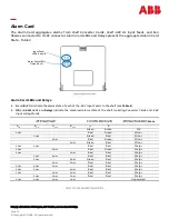 Preview for 33 page of ABB CPS2400U Product Manual