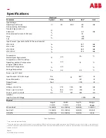 Preview for 10 page of ABB CPS3200U Product Manual