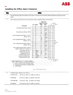 Preview for 44 page of ABB CPS3200U Product Manual