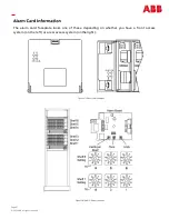 Preview for 47 page of ABB CPS3200U Product Manual