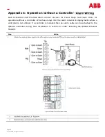 Preview for 59 page of ABB CPS3200U Product Manual