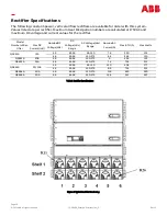 Предварительный просмотр 10 страницы ABB CPS6000-Systems-48V DC Power Installation Manual