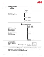 Предварительный просмотр 31 страницы ABB CPS6000-Systems-48V DC Power Installation Manual