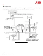 Preview for 10 page of ABB CPS6000 Product Manual