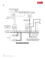 Preview for 11 page of ABB CPS6000 Product Manual