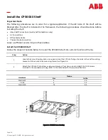 Preview for 40 page of ABB CPS6000 Product Manual