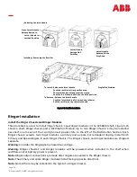 Preview for 56 page of ABB CPS6000 Product Manual