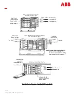 Preview for 64 page of ABB CPS6000 Product Manual