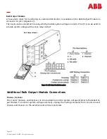 Preview for 81 page of ABB CPS6000 Product Manual