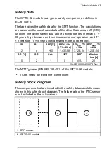 Предварительный просмотр 63 страницы ABB CPTC-02 User Manual