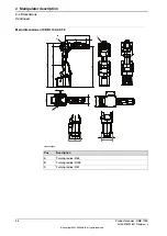 Preview for 44 page of ABB CRB 1100 Product Manual