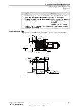 Preview for 57 page of ABB CRB 1100 Product Manual