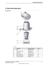 Preview for 11 page of ABB CRB 15000 Product Manual, Spare Parts