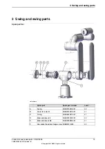 Preview for 13 page of ABB CRB 15000 Product Manual, Spare Parts