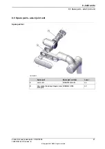 Предварительный просмотр 27 страницы ABB CRB 15000 Product Manual, Spare Parts