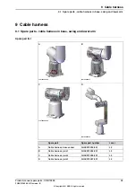 Предварительный просмотр 29 страницы ABB CRB 15000 Product Manual, Spare Parts