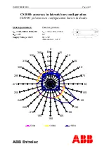 Preview for 18 page of ABB CS500 Mounting Instructions