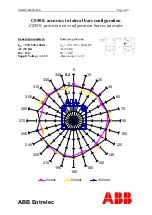 Preview for 20 page of ABB CS500 Mounting Instructions