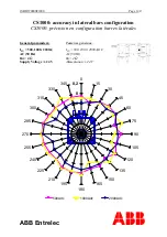 Preview for 21 page of ABB CS500 Mounting Instructions