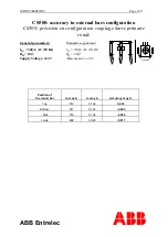 Preview for 23 page of ABB CS500 Mounting Instructions