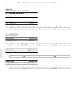 Preview for 62 page of ABB CSU-2LV Installation And Maintenance Manual