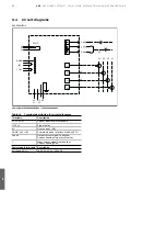 Preview for 82 page of ABB CSU-2LV Installation And Maintenance Manual