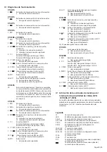 Предварительный просмотр 18 страницы ABB CT-AHS Safety Instruction