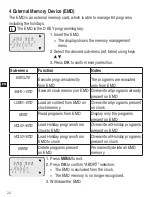 Preview for 24 page of ABB D1 PLUS Manual