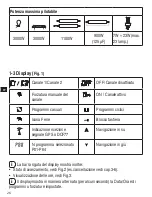 Preview for 28 page of ABB D1 PLUS Manual