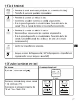 Preview for 29 page of ABB D1 PLUS Manual