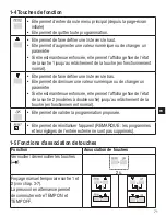 Preview for 73 page of ABB D1 PLUS Manual