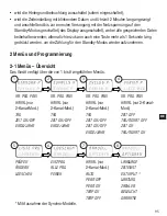 Preview for 97 page of ABB D1 PLUS Manual