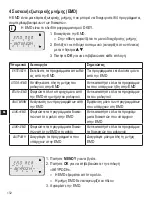 Preview for 134 page of ABB D1 PLUS Manual