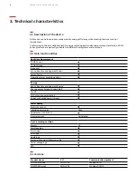 Preview for 8 page of ABB D1M 20 User Manual