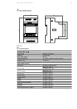 Preview for 9 page of ABB D1M 20 User Manual