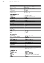 Preview for 10 page of ABB D1M 20 User Manual