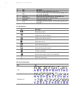 Preview for 16 page of ABB D1M 20 User Manual