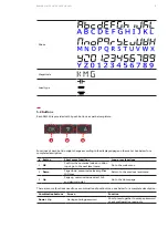 Preview for 17 page of ABB D1M 20 User Manual