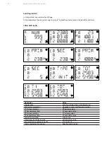 Preview for 30 page of ABB D1M 20 User Manual