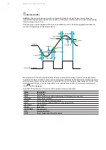 Preview for 36 page of ABB D1M 20 User Manual