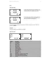 Preview for 37 page of ABB D1M 20 User Manual