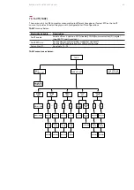 Preview for 41 page of ABB D1M 20 User Manual