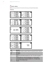 Preview for 54 page of ABB D1M 20 User Manual