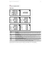 Preview for 57 page of ABB D1M 20 User Manual