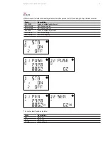 Preview for 61 page of ABB D1M 20 User Manual