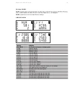 Preview for 63 page of ABB D1M 20 User Manual