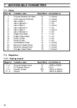 Предварительный просмотр 20 страницы ABB DATUM L150 Operating Manual