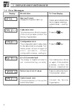 Предварительный просмотр 8 страницы ABB DATUM L150 User Manual