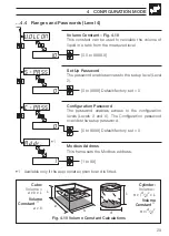 Предварительный просмотр 31 страницы ABB DATUM L150 User Manual