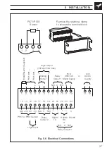 Предварительный просмотр 39 страницы ABB DATUM L150 User Manual